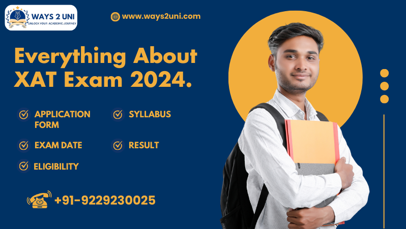 MBA Exams